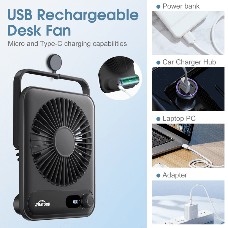 Teblint Rechargeable Personal Fan, 100 Speeds With Display photo 2