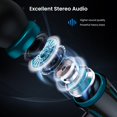 thumbnail image 4 of Auriculares Kirababy cableados con micrófono USB C In-Ear negros, 4 of 6