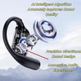 thumbnail image 5 of AI Translation Earbuds Real Time, Wireless Bluetooth Translator Device with 128+ Languages & LCD Touchscreen, Offline Mode for Travel & Business, 5 of 8