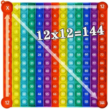 Neasyth Table Multiplication Chart Pop Fidget Toys Counting Popper Board Stress Reliever Gifts for Kids Adult Math Ability Early Education(12x12)