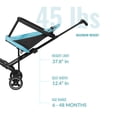 thumbnail image 3 of Dream On Me Lightweight and Compact Coast Rider Stroller with One Hand Easy Fold, Adjustable Handles and Soft Ride Wheels, Sky Blue, 3 of 5