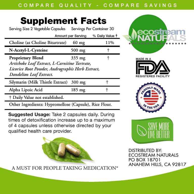 l carnitine histamine Acetyl-L-Carnitine