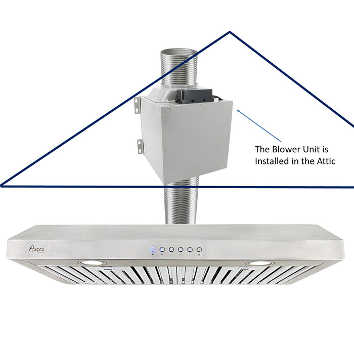 Awoco RHSP08N36 Super Quiet Split Stainless Steel Under Range