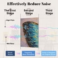 thumbnail image 4 of Rustic Farmhouse 8 Pack Art Acoustic Panels Sound Absorbing Oil painting beautiful butterfly abstract Decorative Soundproof Wall Panels Self Adhesive for Nursery Game Room Bedroom 48"x32", 4 of 7