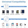 thumbnail image 7 of Type C Charger Block Fast Charging, PD 20W USB C Wall Charger with Type C to C Cable 6FT, USB C Charger Fast Charging Type C Brick Cube Charger Adapter Compatible for iPhone Samsung Android, White, 7 of 7