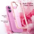 thumbnail image 3 of JETech Case for iPhone 16 Plus 6.7-Inch, Shockproof Phone Bumper Cover, Solid Color Matte TPU Frame, Anti-Scratch Clear Back (Pink), 3 of 6