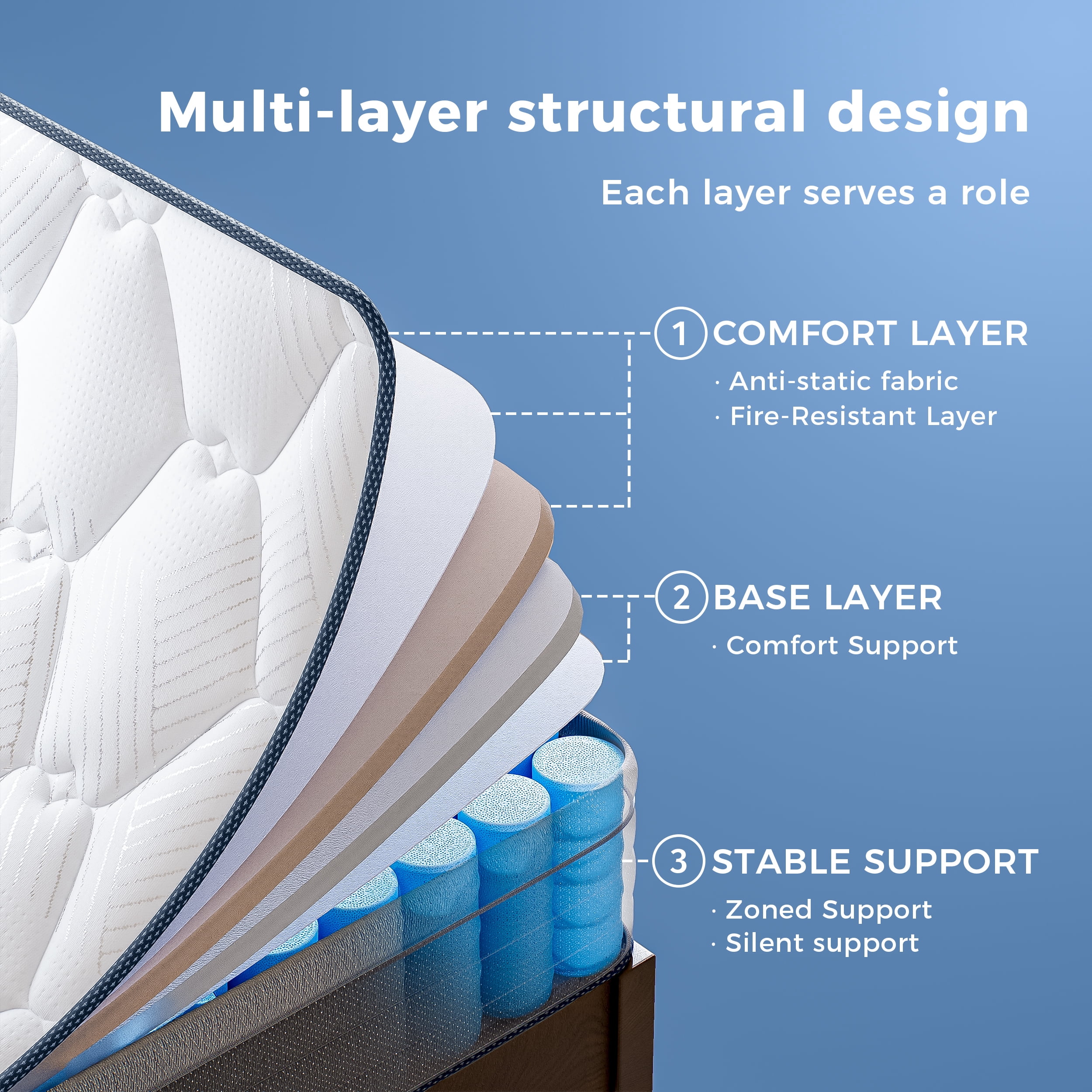 Babo Care Queen Mattress,12 inch Hybrid Mattress in a Box,Individually Pocket Springs,Cooling-Gel Memory Foam,Medium Feel for Pressure Relief,Motion Isolation,CertiPUR-US Certified,Colchones Queen