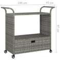 thumbnail image 4 of vidaXL Bar Cart with Drawer Grey 100x45x97 cm Poly Rattan, 4 of 4