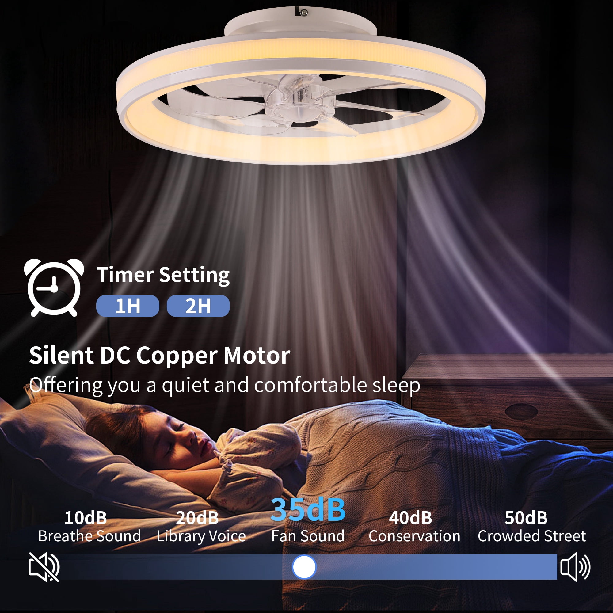 AGTANA 20'' Bladeless Ceiling Fans with Lights, Remote & APP Control, 3 Colors Dimmable, 6-Speeds