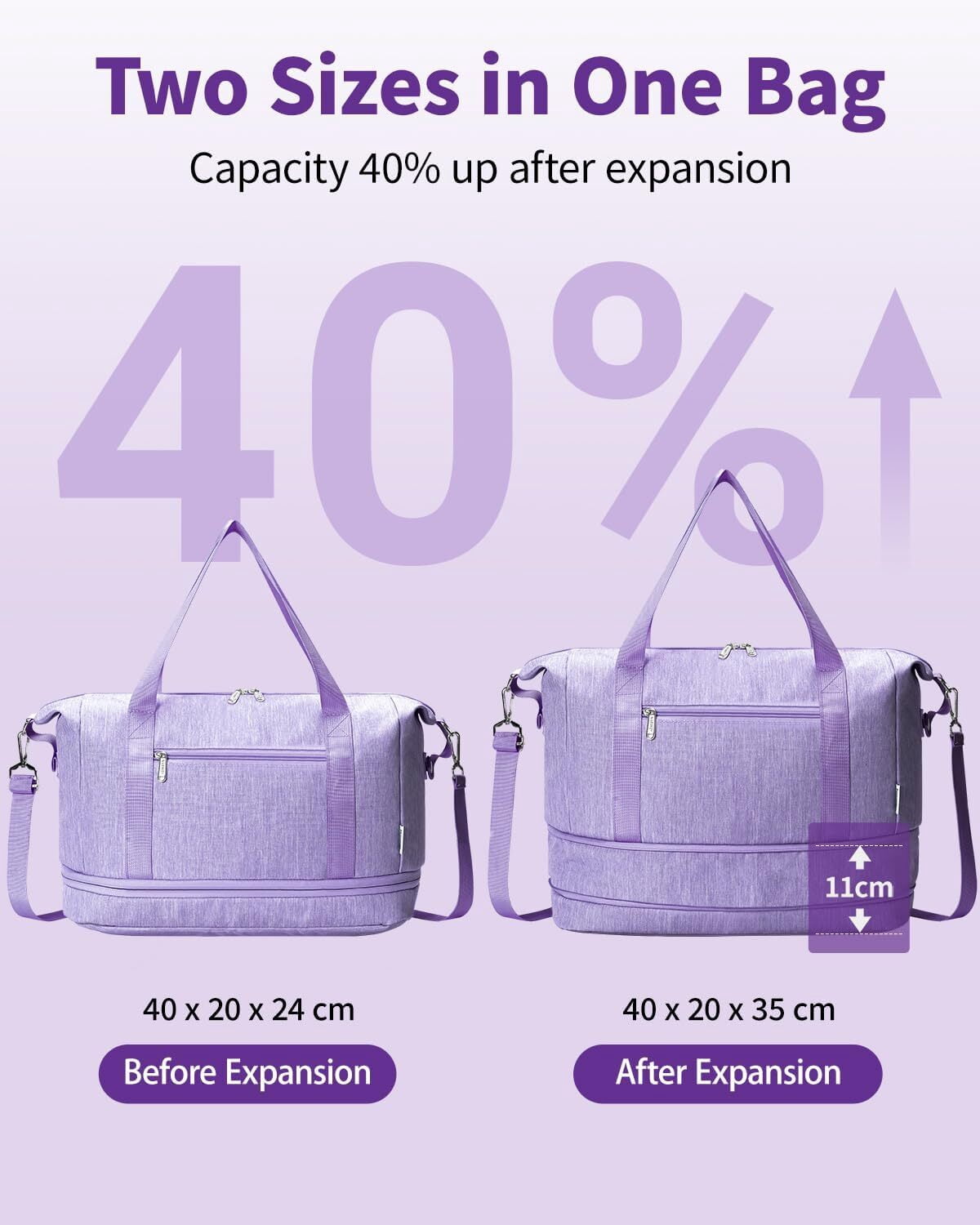 Travel Duffel Bag for Spirit Airlines Personal Item Bag 18x14x8 Underseat Carry on Cabin Bags Underseat, Expandable Weekend Overnight for Women Men