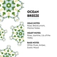 thumbnail image 4 of Fragrance Trio Refill for Lampe Berger Home Diffuser 750mL, 4 of 9