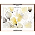 thumbnail image 5 of Art.com Neutral Abstract Floral II Art Print by Lanie Loreth, Brown Frame Wall Art, 29" x 23", 5 of 5