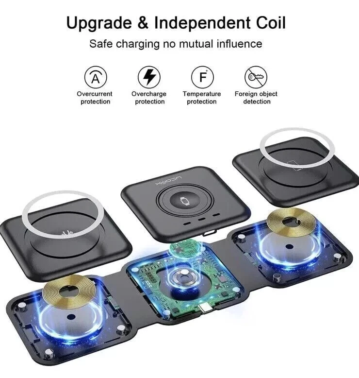 CIRCLE- 3 In 1 Portable Magnetic Wireless Charger For Iphone/ Iwatch /Airpods 2,3,Pro