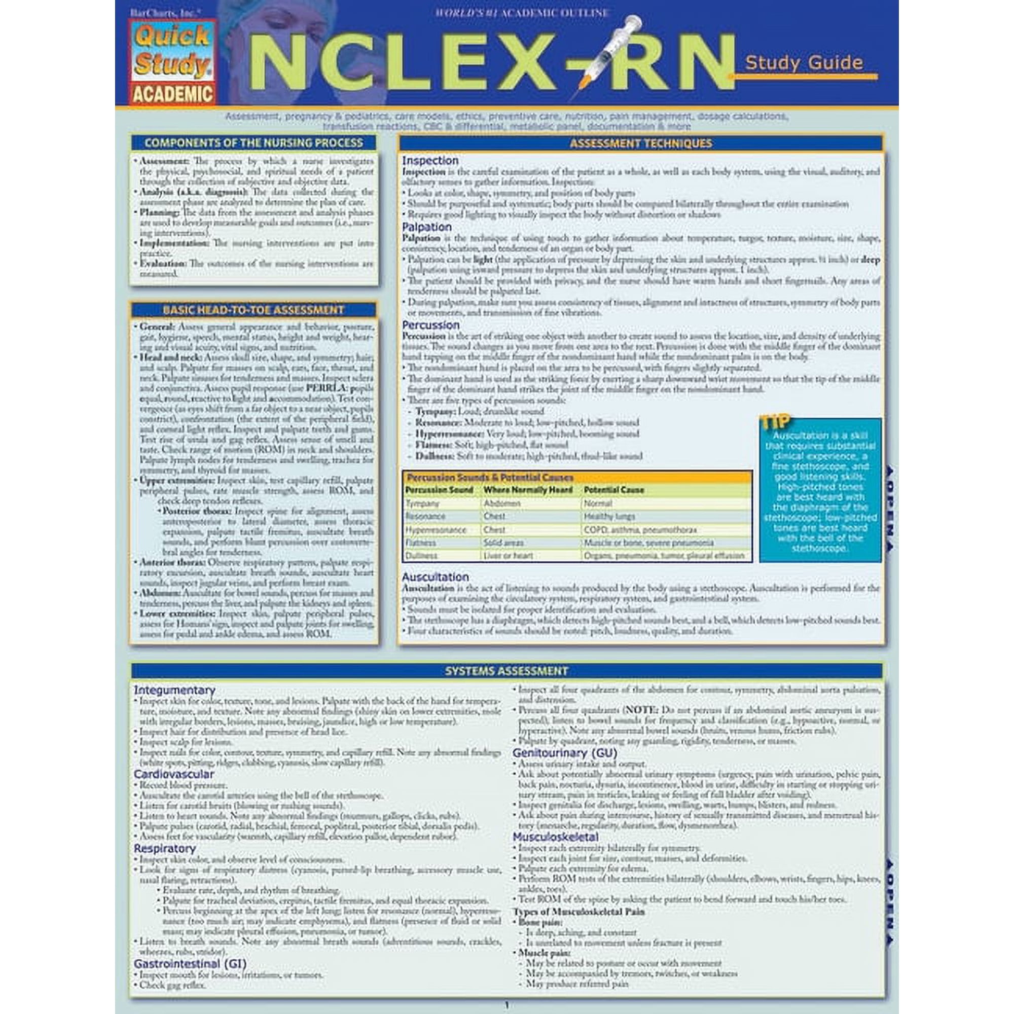 NCLEX-RN Study Guide : a QuickStudy Laminated Reference Guide (Other)