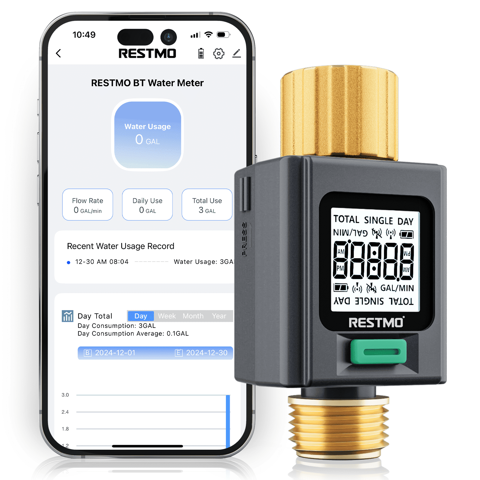 Restmo Smart Water Flow Meter with Screen Backlight, APP Control Brass Inlet & Outlet, Measuring Gallon/Liter Consumption & Flow Rate for Garden Watering, RV Filling, Sprinklers & Nozzle