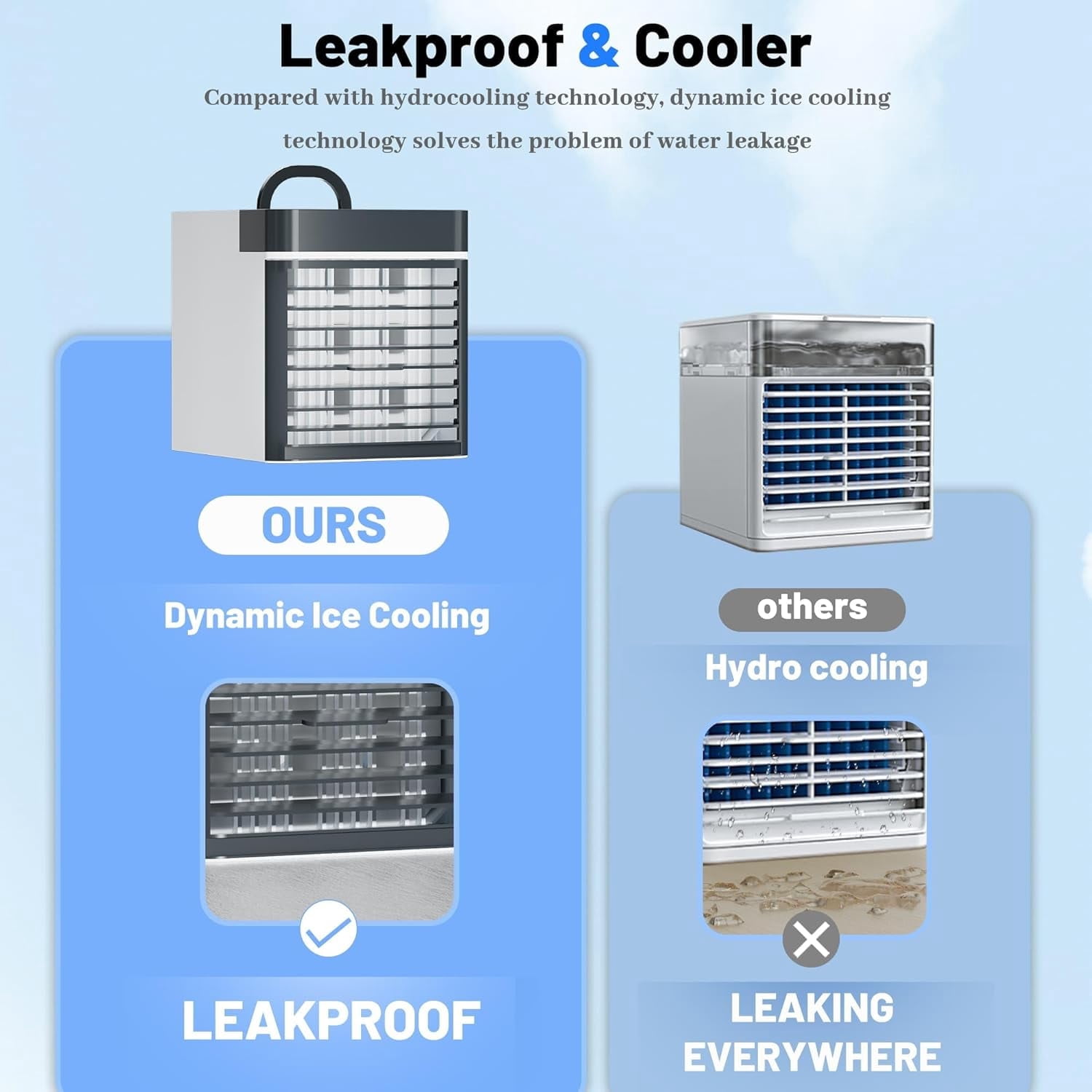 KyFree Mini Portable Air Conditioner Cooling For Bedroom Cooler Fan Cooling Fan