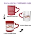 thumbnail image 3 of Taza de café con cambio de color de Pinky y Cerebro Taza de cerámica sensible al calor que cambia de color en el cielo, 3 of 5