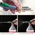thumbnail image 5 of Kit de pulverizador súper práctico: pulverizador a presión para exteriores con bomba de boquilla de pistola pulverizadora de rango completo y Jet Mister, 5 of 5