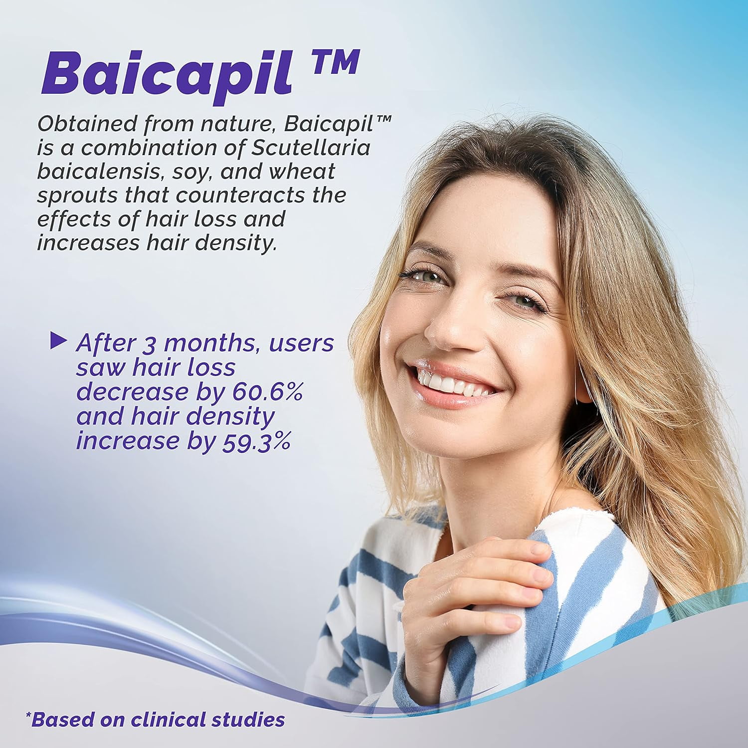 Scalp Delivery PH Balancing Scalp Cleansing Shampoo for Thicker, Healthier Hair - high performance Treatment for Men and Women with Biotin, Saw Palmetto, and Vitamin B-6
