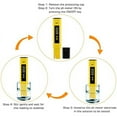 thumbnail image 5 of OBOSOE Digital pH Meter,Water Quality Tester,Water pH Tester With 0-14pH Measurement Range,Suitable For Drinking Water,Hydroponics, Aquarium,Swimming Pool. High Precision 0.01pH Pen Tester, 5 of 5
