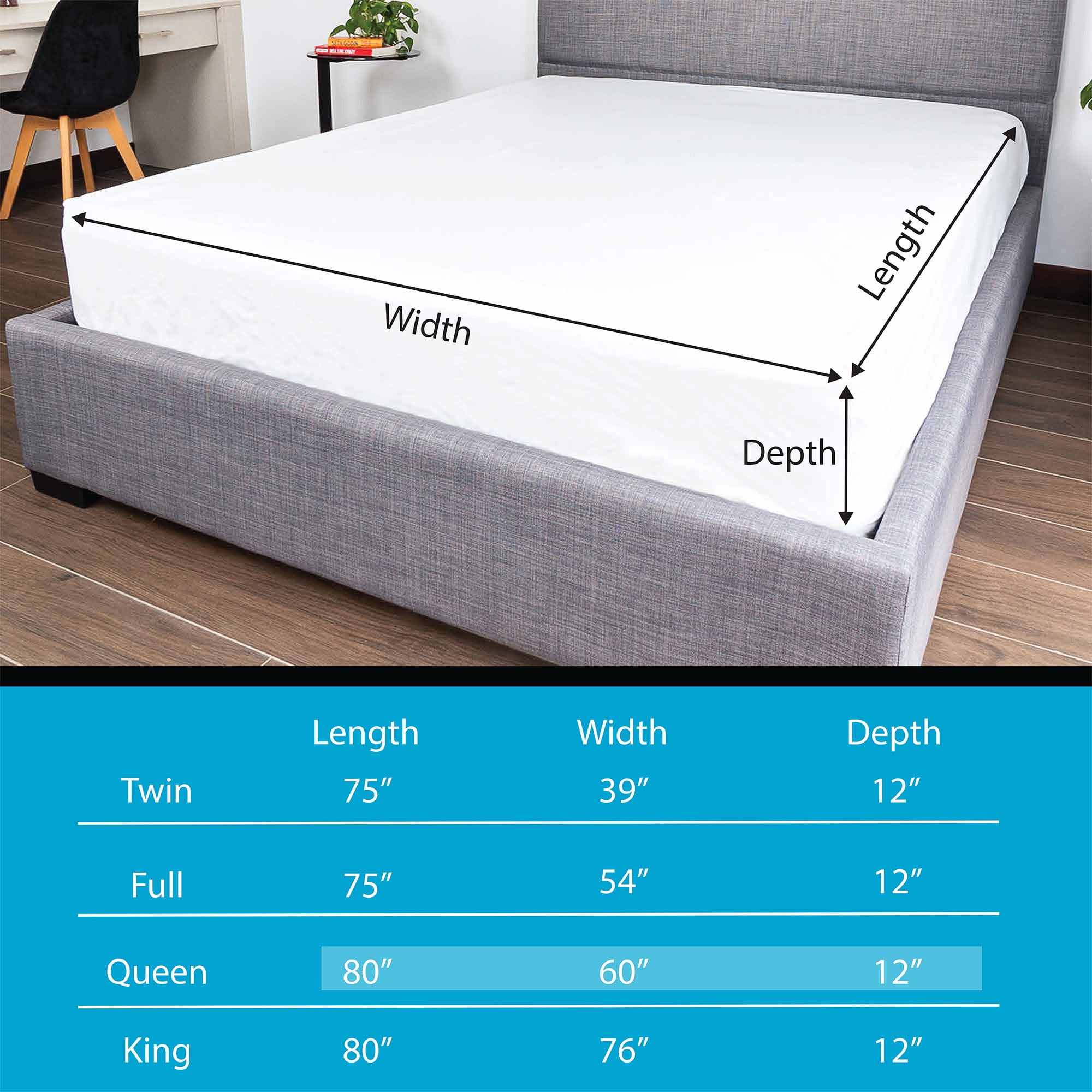 Mainstays NexGen Waterproof Fitted Mattress Protector, Queen