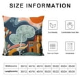 thumbnail image 5 of COMIO  Abstract Art Mid Century Modern Throw Pillow Covers Colorful Boho Aesthetic Floral Geometric Minimalist Pillow Covers for Couch Outdoor Decor, 5 of 5
