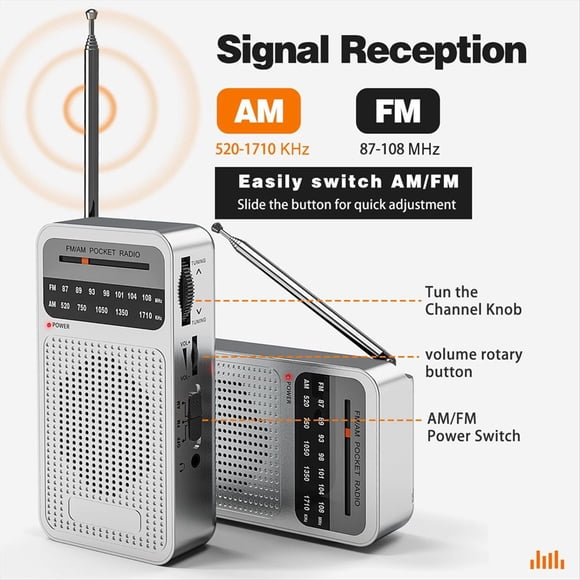 AM FM Pocket Radio, Transistor Radio with Loudspeaker, Headphone Jack, Portable Radio for Indoor, Outdoor Use Silver