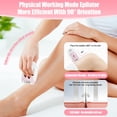 thumbnail image 4 of Depiladora Doyyi para mujer con luz LED de 2 velocidades, 4 of 8