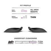 Superfeet Casual Women's Easyfit Insoles - Comfort Shoe Inserts for Women - Anti-Fatigue Orthotic Insoles for Dress Shoes - Professional Grade - Size 10.5-12 Women