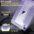 thumbnail image 7 of Fintie Semi Clear Case for 2021 iPad Mini 6th Generation 2021 8.3 Inch - Heavy Duty Rugged Cover with Pencil Holder, Lilac Purple, 7 of 7