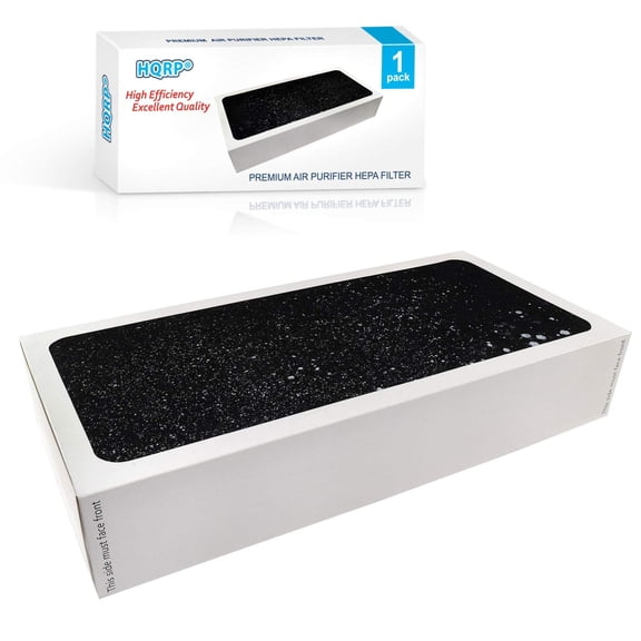 HQRP HEPA Filter fits Blueair Classic 400 Series 402, 403, 405, 410, 450E, 455E Air Purifiers, Blueair SmokeStop Filter Replacement