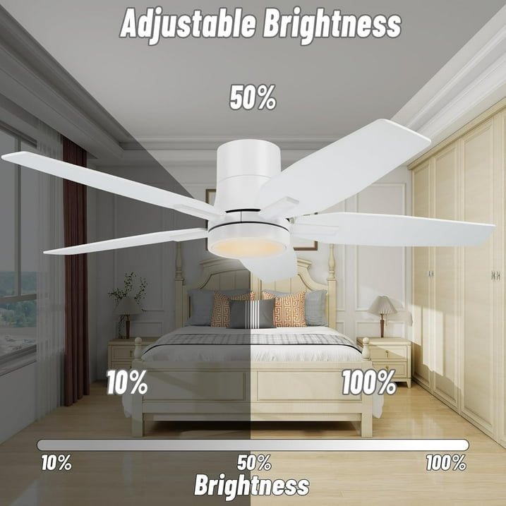 Vagizm 42 Inch Flush Mount Ceiling Fan with Light - 5 Blades Modern Ceiling Fan for Living Room and Bedroom - Quiet DC Motor - Dimmable - Reversible Function - White