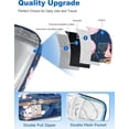 thumbnail image 6 of YOUSHARES Insulin Cooler Travel Case for Pen & Vials - TSA Approved Temperature Display Medication Cooling Bag with Protective Ice Brick, Refrigerated Diabetes Supplies Carrying Organizer(Magnolia), 6 of 7