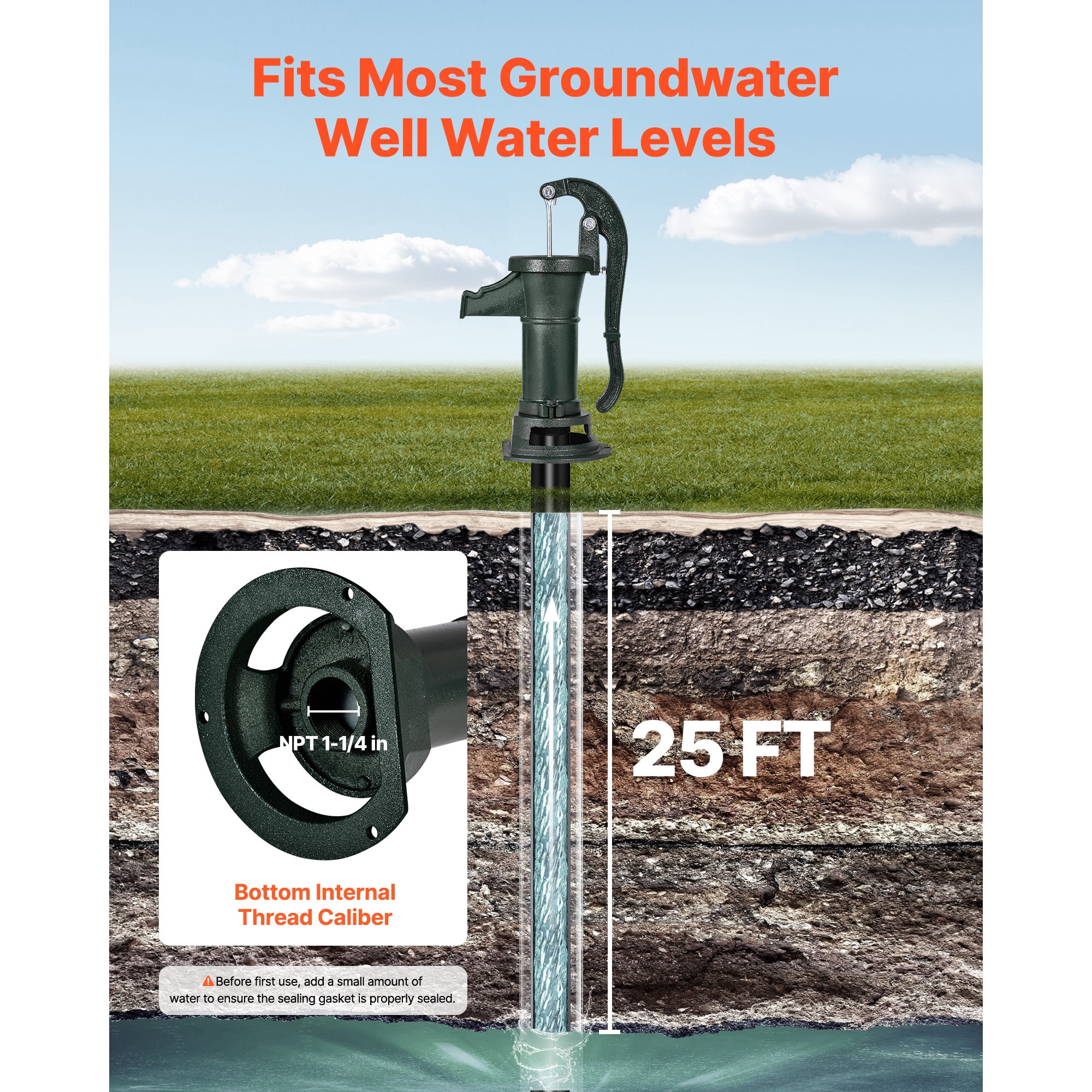 KFFKFF Antique Cast Iron Hand Well Pump, 25 ft Max Lift, Antique Pitcher Pump with 1-1/4 in NPT Connection, Manual Water Pump for  Gardens, Ponds, Backyards, and Farms, Green