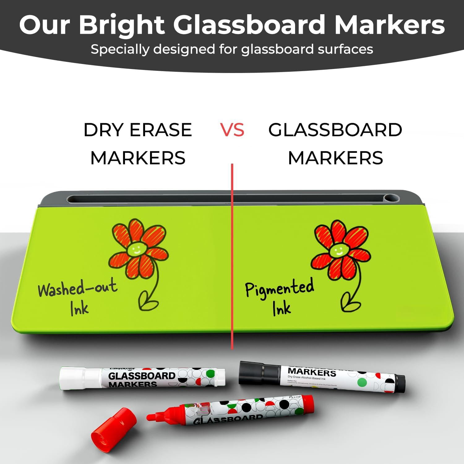 Neon Green Glass Desktop Whiteboard With Storage - Dry Erase Board  Work Desk Organizers Computer Stand Home Office Accessories Workspace Buddy + 3 Markers