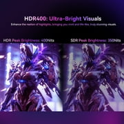 27-inch Dual-Mode 4K Gaming Monitor,3840×2160@160Hz & 1920×1080@320Hz,HDR400,12 Scenario Modes,Game Assist,Dynamic OD,RGB Gaming Lighting,2*HDMI 2.1,2*DP 1.4,1*Audio