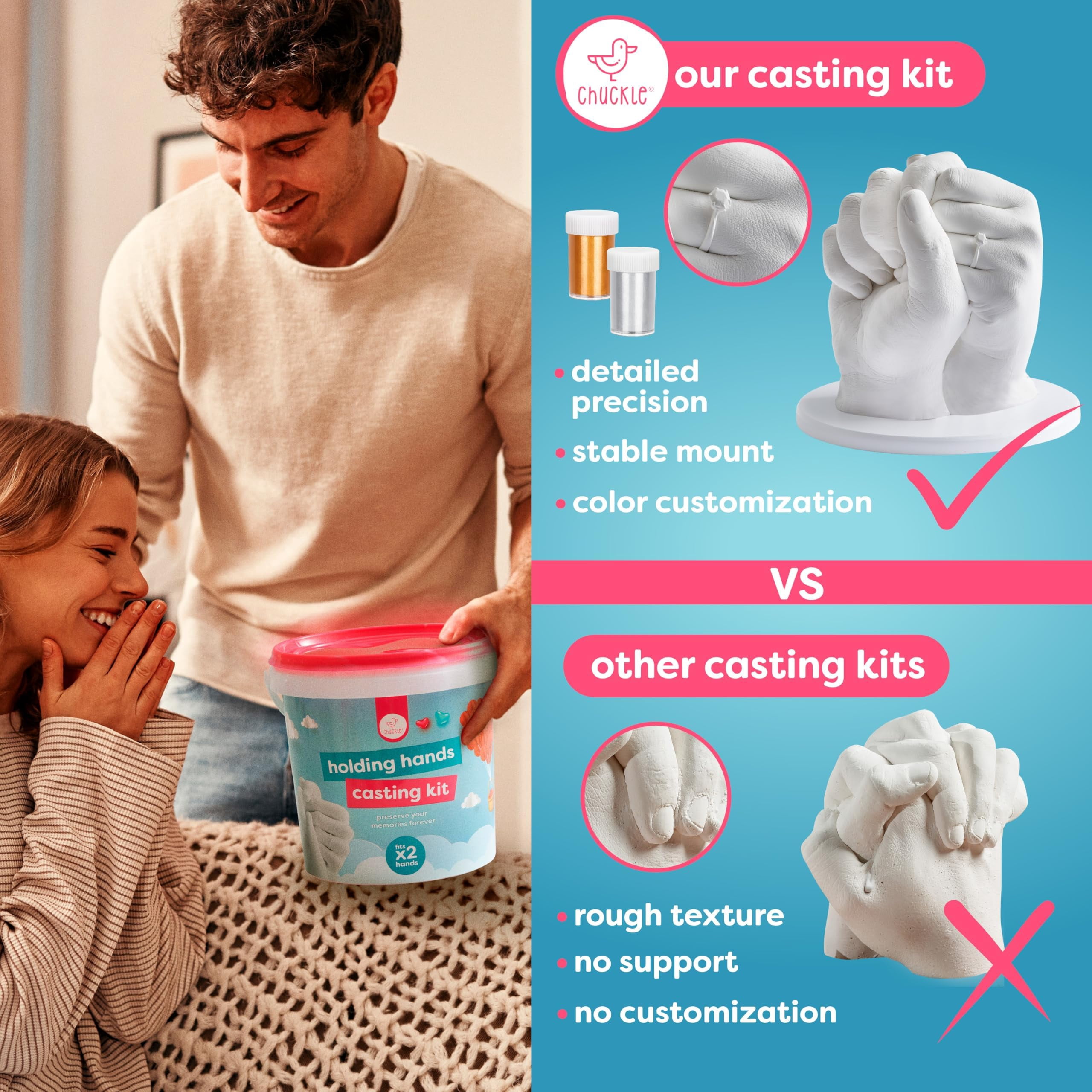 Chuckle - Hand Casting Kit Couple Gift Idea for Valentines, Wedding, Anniversary & Mother's Day