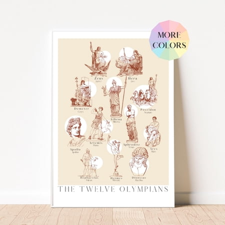 Twelve Olympians Greek Gods Poster, Mythology Academia Decor, Unframed Paper Poster 8x10in