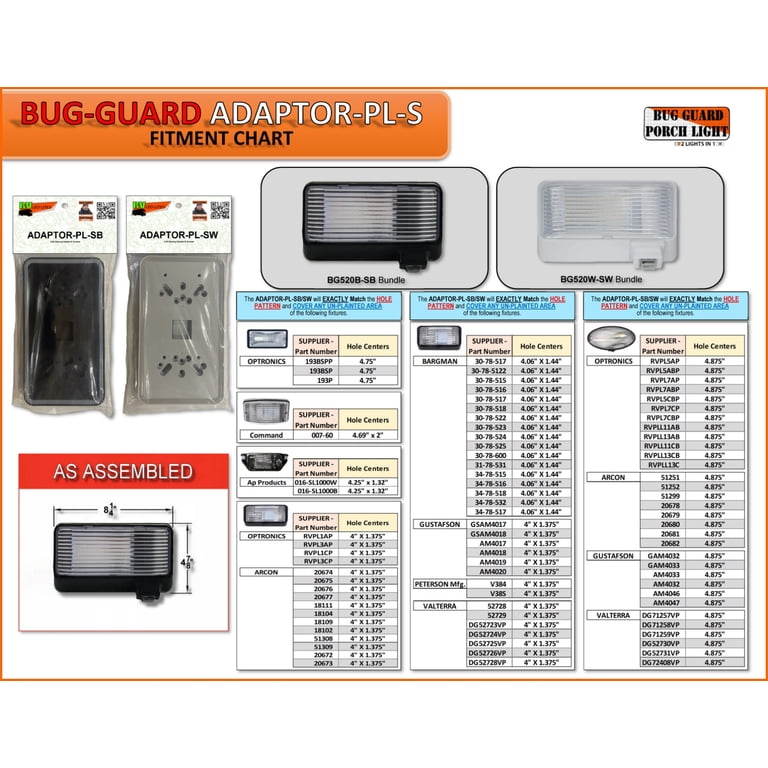 BUG-GUARD BG520W is a functional AMBER/WHITE RV Porch light BUG-GUARD BG520W is a functional AMBER/WHITE RV Porch light