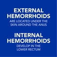 thumbnail image 2 of Equate Hemorrhoidal Ointment, Relief from Burning, Itching and Discomfort of Hemorrhoids, 2 oz, Compare to Preparation H Hemorrhoidal Ointment Active Ingredients, 2 of 7