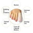 thumbnail image 3 of 20pcs toe protectors Toe Caps and Protectors, Gel Toe Covers, Protect Toe from Rubbing and Other Painful Toe Problems, 3 of 5