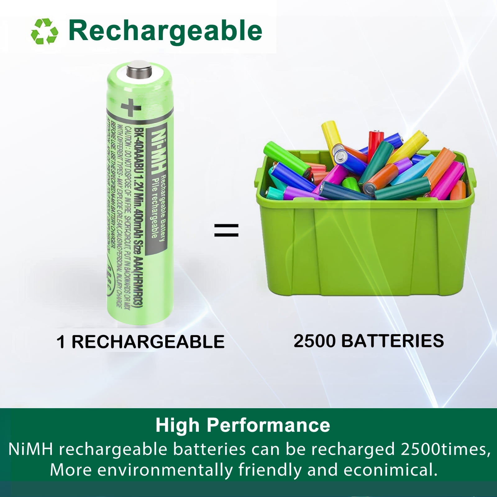 6Pack BK-40AAABU Ni-MH AAA Rechargeable Batteries 400mah AAA Ni-MH Rechargeable Batteries 1.2V for Panasonic Cordless Phones, Remote Controls, Electronics