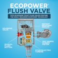 thumbnail image 7 of ECOPOWER Touchless 1.28 GPF High-Efficiency Concealed Toilet Flushometer Valve for Top Spud with 14 x 12 Cover Plate, Stainless Steel, 7 of 7