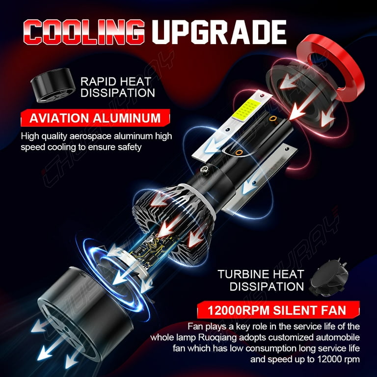 For Freightliner Cascadia 2008-2017 Combo 6x Cob Led Hea Cch Indicado En Descripción