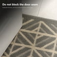 thumbnail image 7 of Floleo Entryway Rug, Indoor Door Mat For Entrance, Non Slip Absorbent Low Profile Doormat, Long-Lasting Rubber Backing Entry Rug, 7 of 7