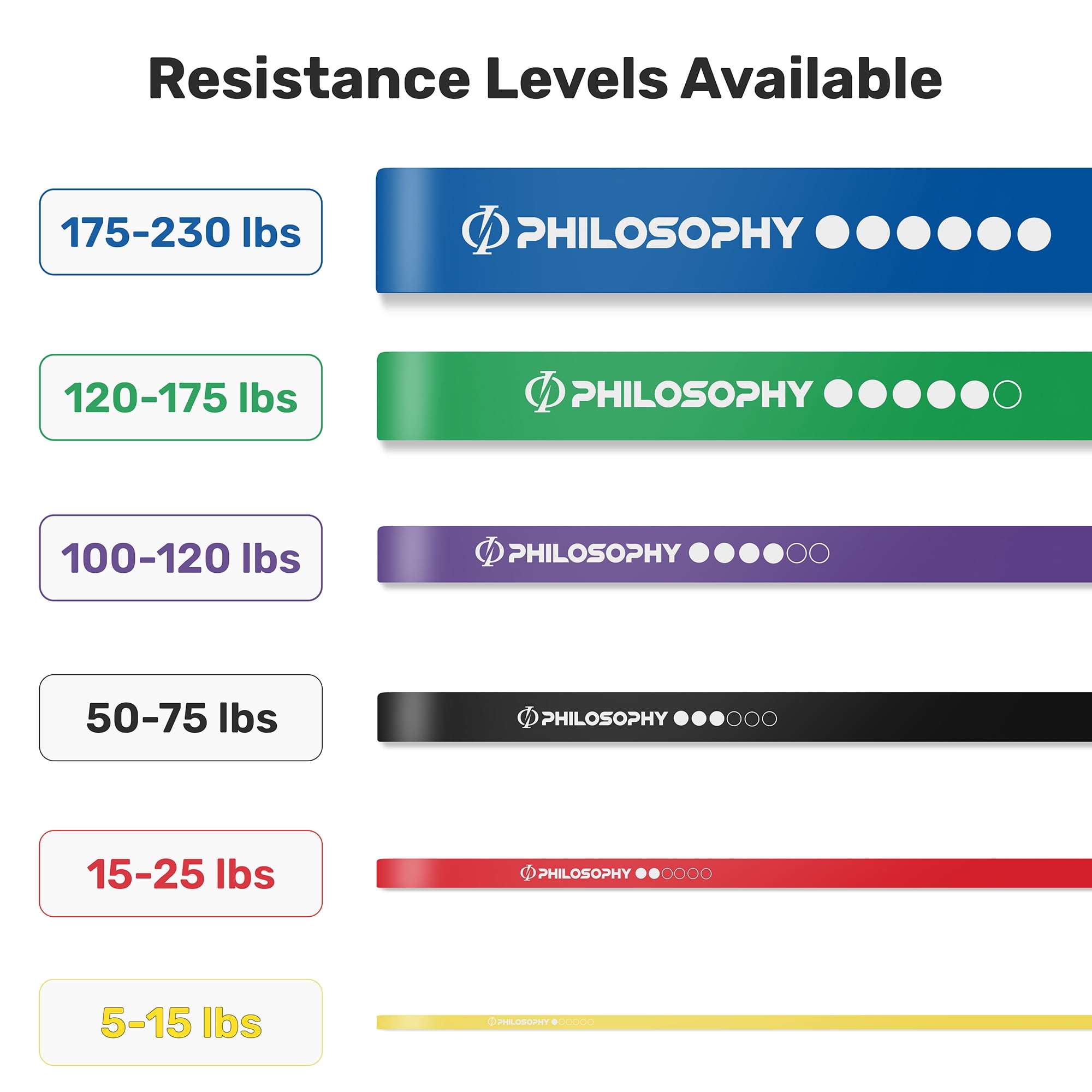 Philosophy Gym - Resistance Band - 2-1/2" (175-230 lbs), Blue
