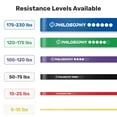 thumbnail image 4 of Philosophy Gym - Resistance Band - 3/4" (50-75 lbs), Black, 4 of 6