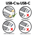 thumbnail image 3 of CBUS 3.3ft USB 3.2 Gen 2 USB-C to USB-C 100W Power Delivery Cable - Compatible with Thunderbolt 3, USB-C Hubs, SSD Drives, MacBook Pro, Air, Dell XPS, Lenovo Yoga, ThinkPad, 4K/5K Displays, 3 of 8