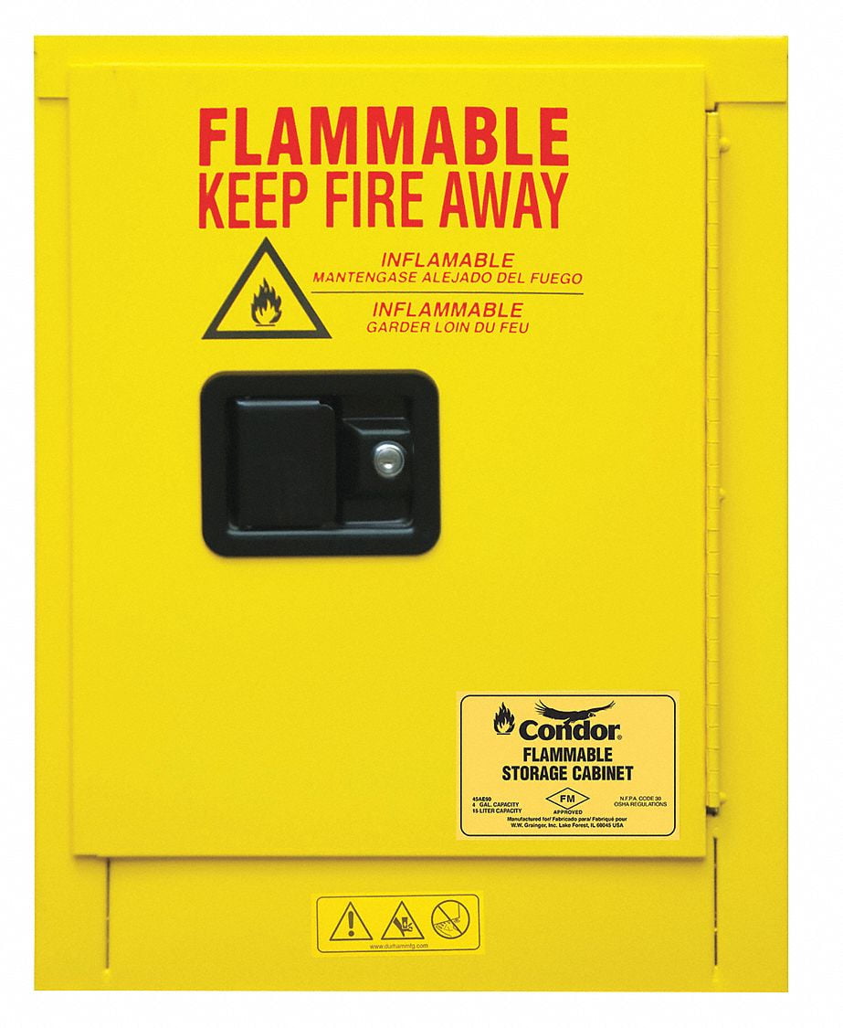 Cal Osha Flammable Storage Requirements Dandk Organizer