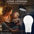 thumbnail image 7 of Luxrite A19 GU24 LED Bulb, 60 Watt Equivalent, 5CCT, Dimmable, 800 Lumens, 9W, Damp Rated, ETL Listed 12 Pack, 7 of 7